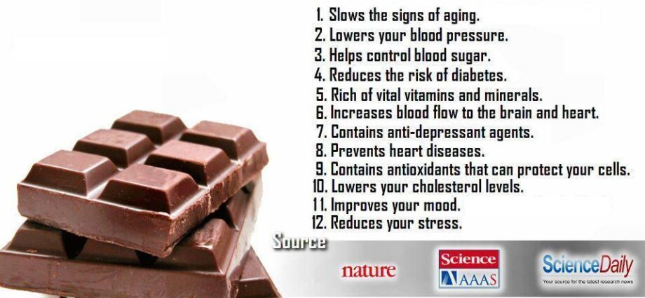 The benefits and harms of dark chocolate