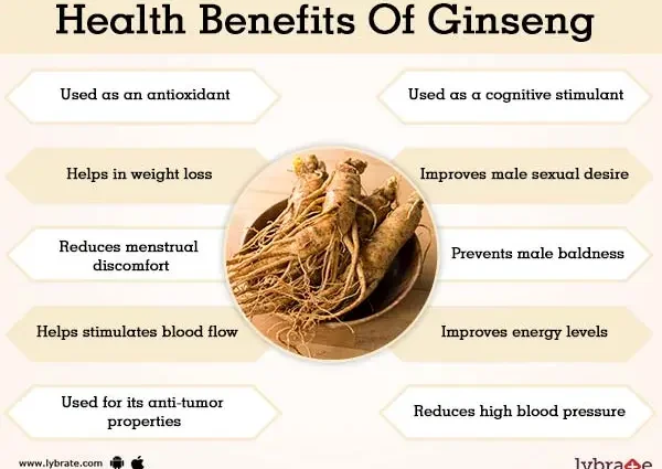 The benefits and harms of ginseng