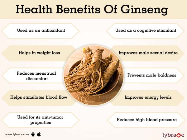 The benefits and harms of ginseng