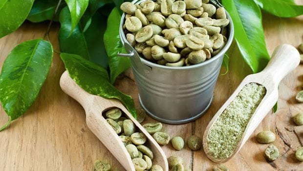 The benefits and harms of green coffee for the human body