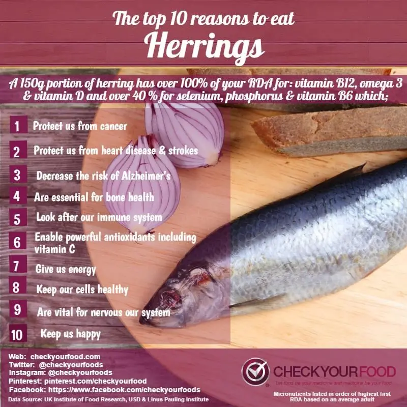 The benefits and harms of herring