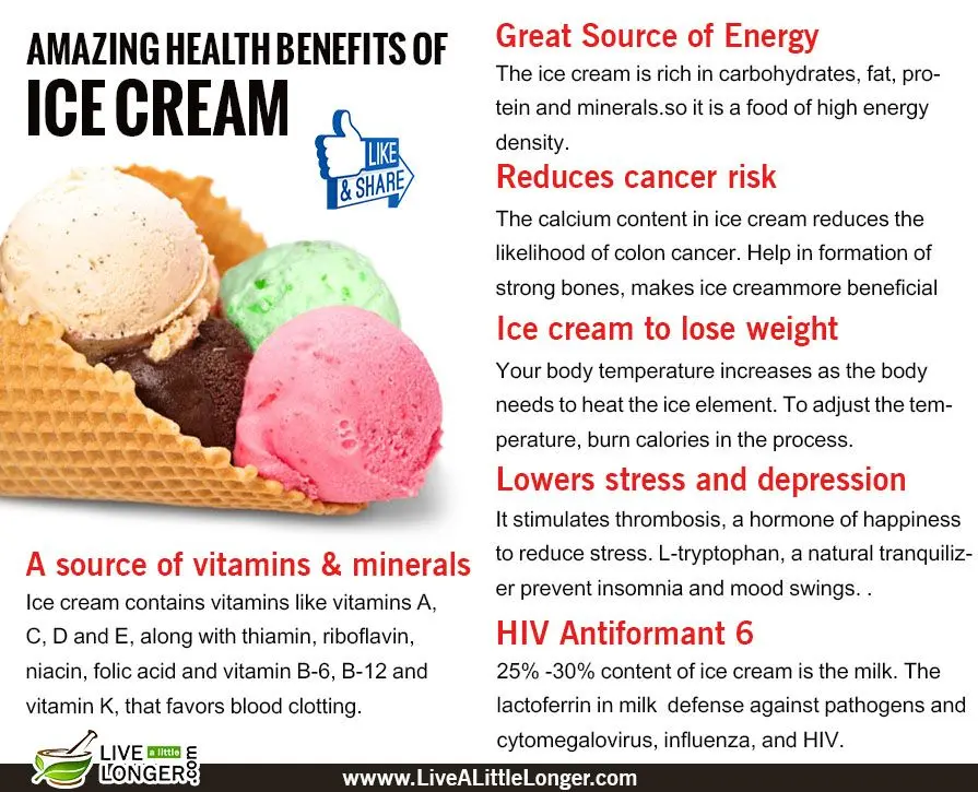 The benefits and harms of ice cream