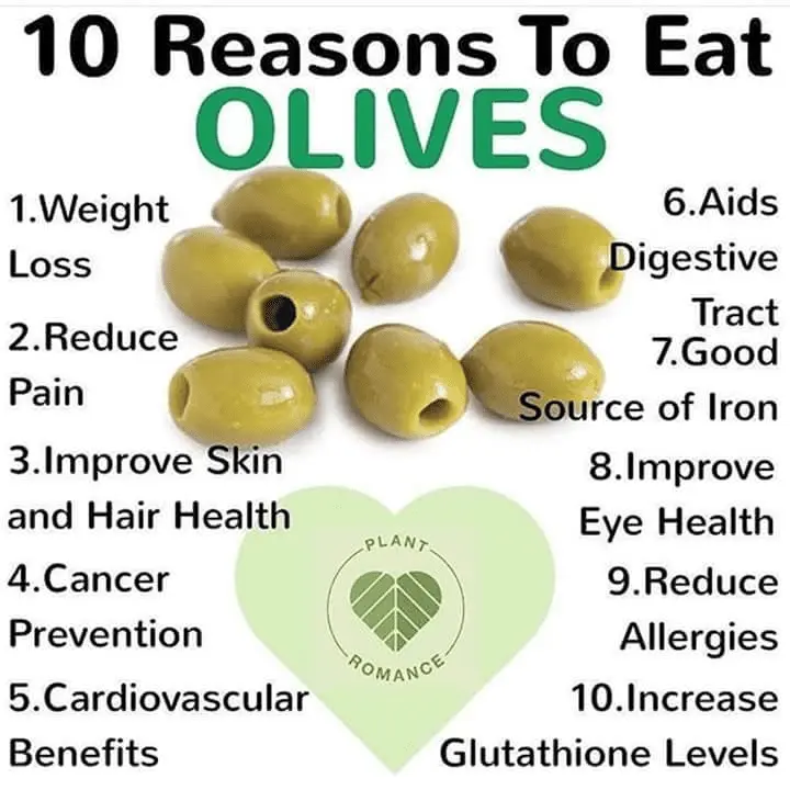 The benefits and harms of olives