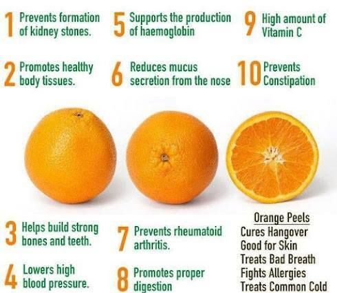 The benefits and harms of orange peel