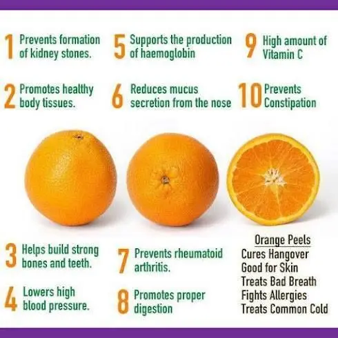 The benefits and harms of orange peel