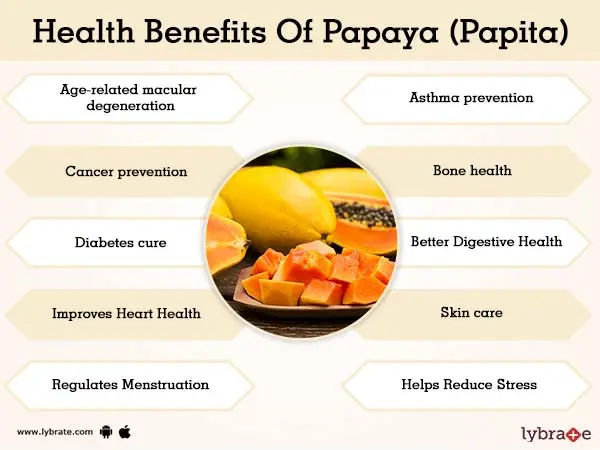 The benefits and harms of papaya