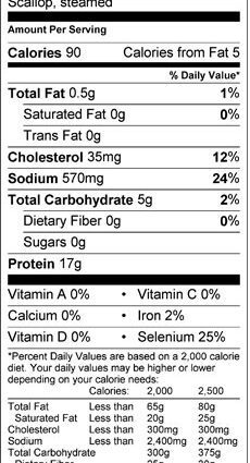 The benefits and harms of scallops, nutritional value.