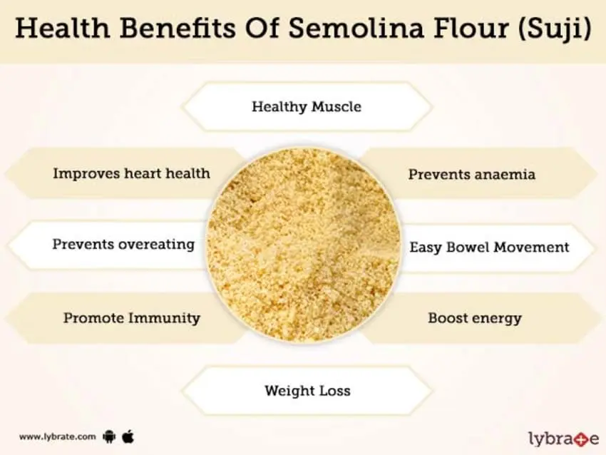 The benefits and harms of semolina for the human body.