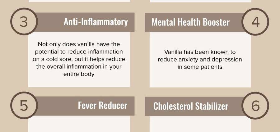 The benefits and harms of vanillin