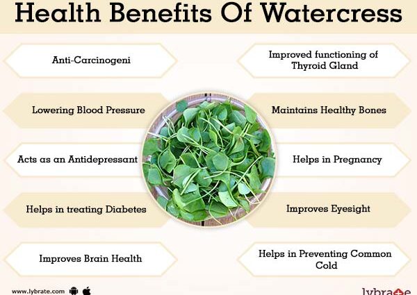 The benefits and harms of watercress