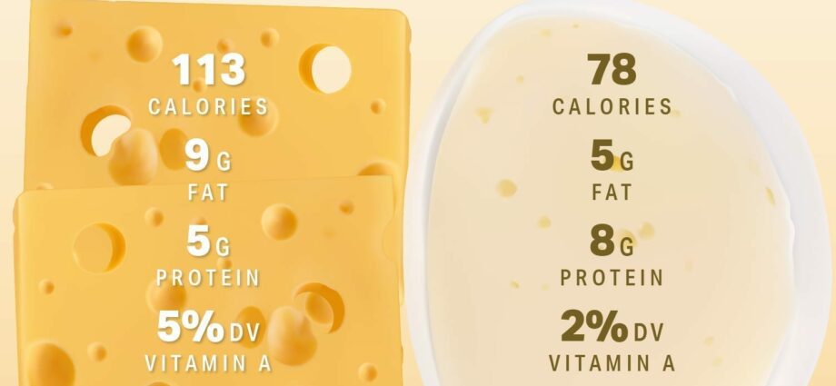 The benefits of cheese, how much can you eat per day