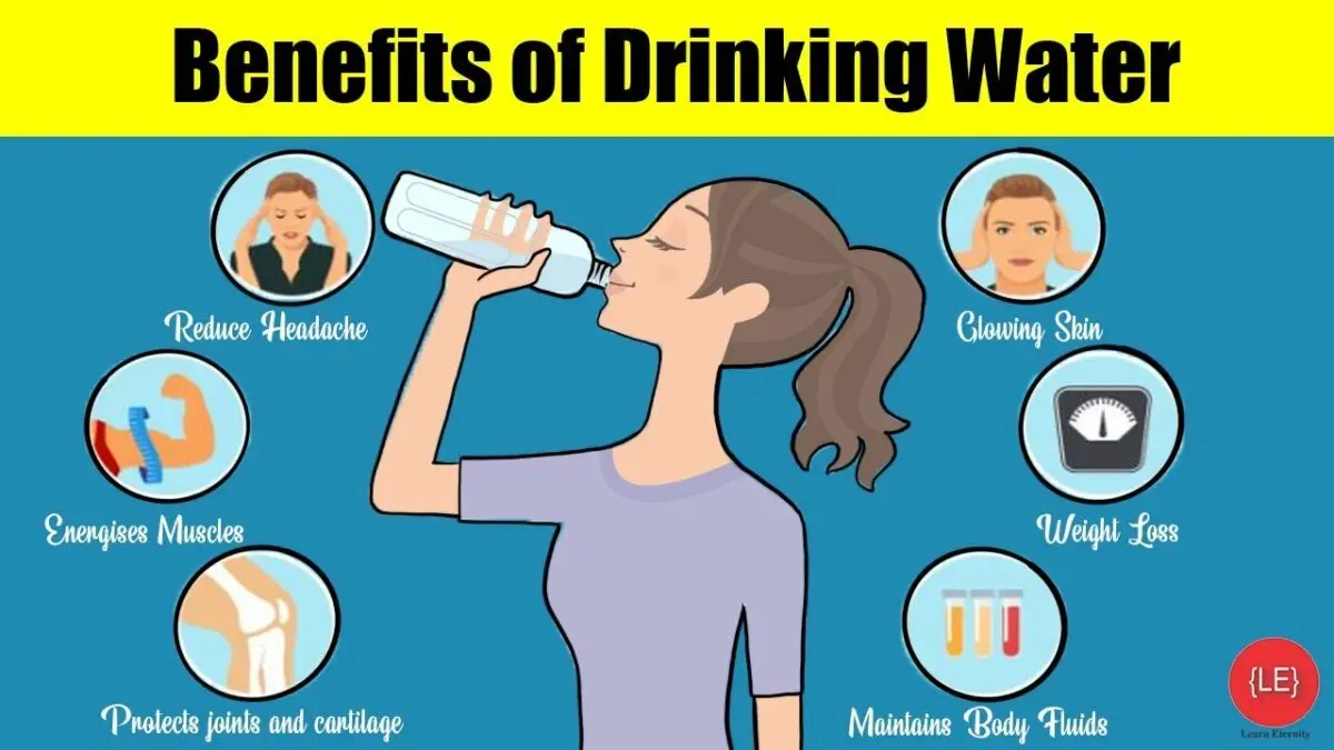 The benefits of water for the body: what kind of water to drink? Video