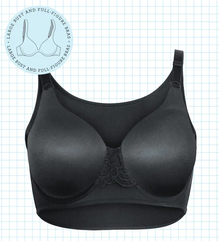 The best bras, which is the best bra