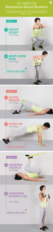 The best exercises to do with elastic bands