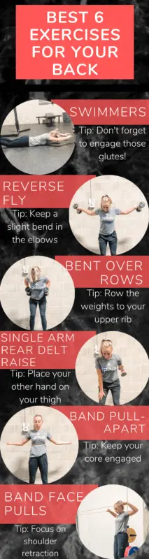 The best exercises to forget your back pain