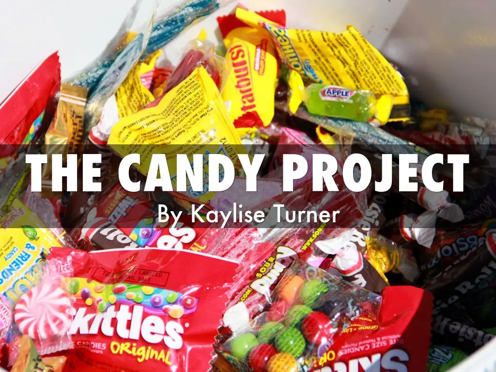 The Candy Project