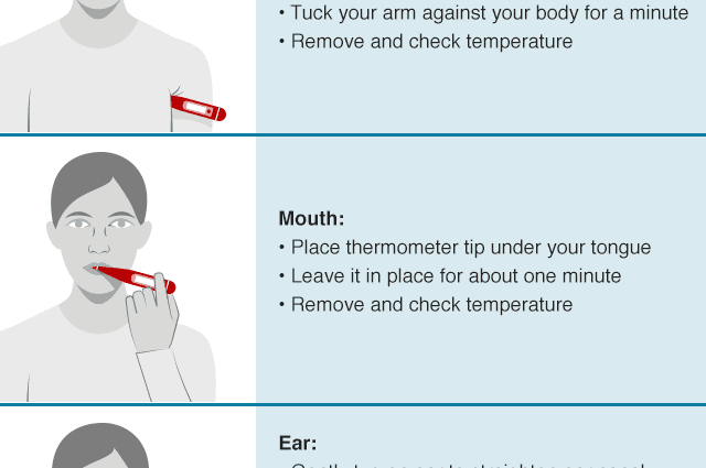 The child has a temperature of 38 without symptoms: signs of a cold, has risen, keeps