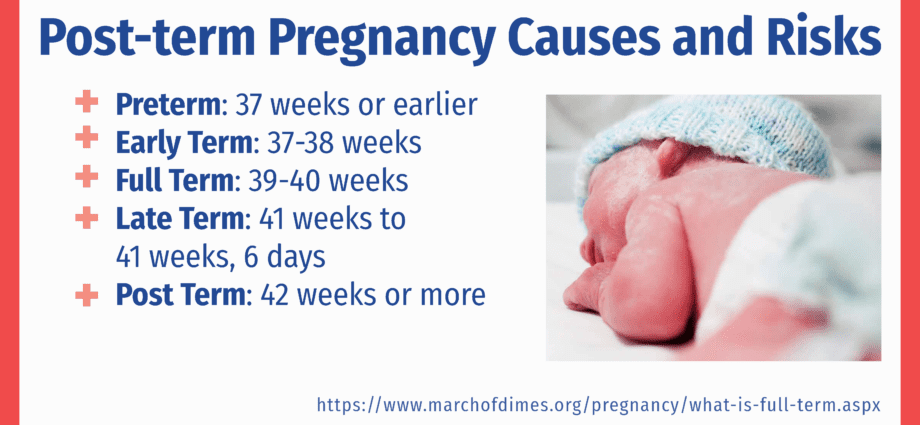 The consequences of a post-term pregnancy for a child