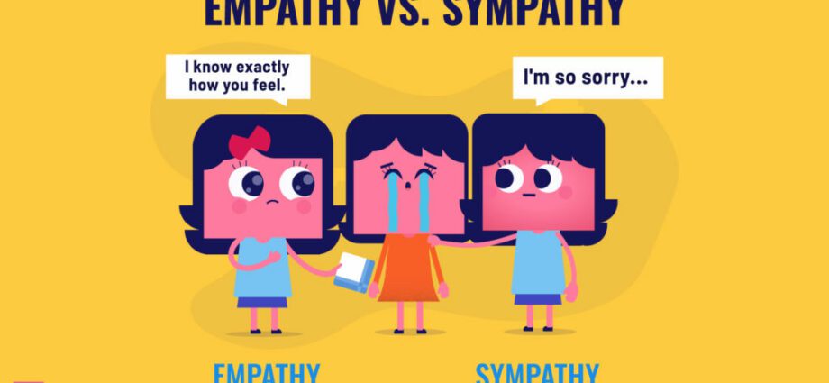 Der Unterschied zwischen Empathie und Empathie