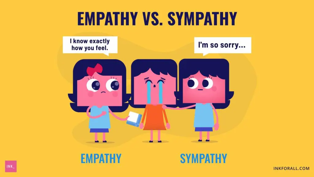 The difference between being empathetic and feeling empathy