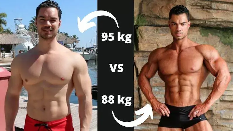 The dry in bodybuilding: how to go about it?