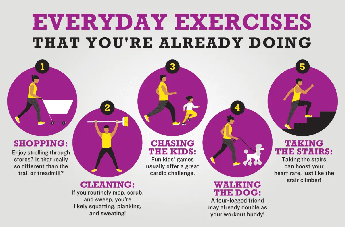 The exercise you can do every day so as not to lose your stomach at Christmas