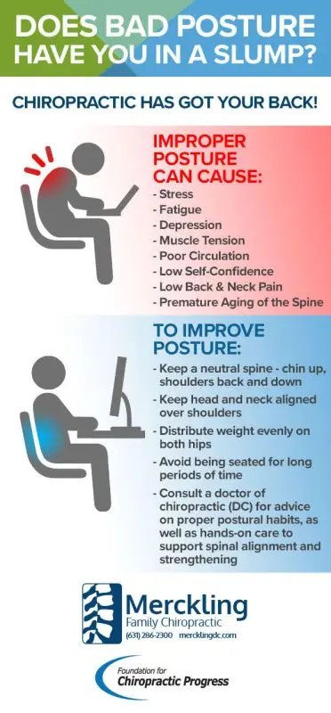 The harm of bad postural habits