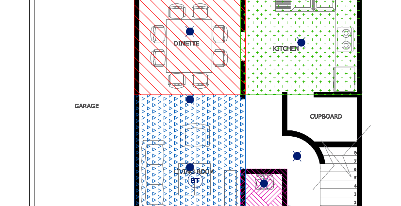 The location of the rooms in the house, how to arrange the rooms correctly