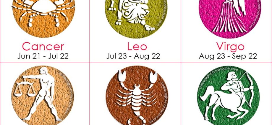 The most slovenly zodiac signs, horoscope 2018