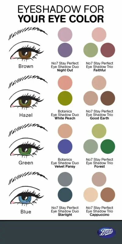 The perfect match: how to match eye shadow