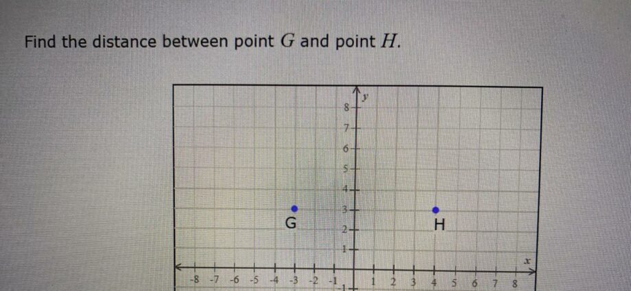 The point g: how to find the point g and maximize the pleasure?