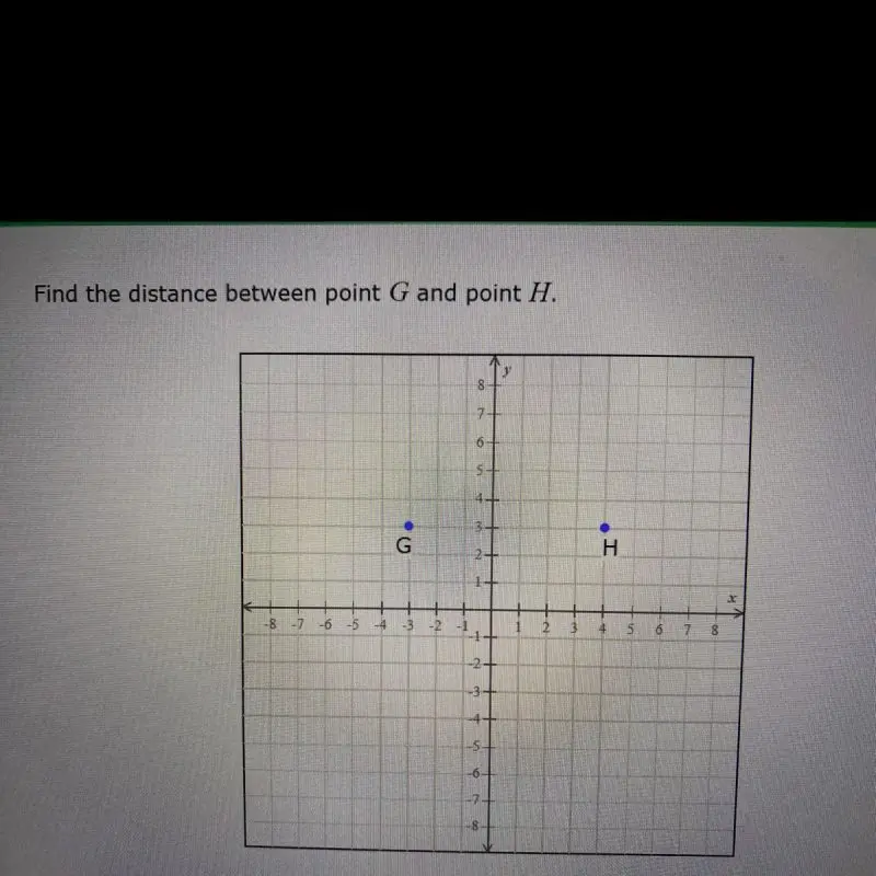 The point g: how to find the point g and maximize the pleasure?