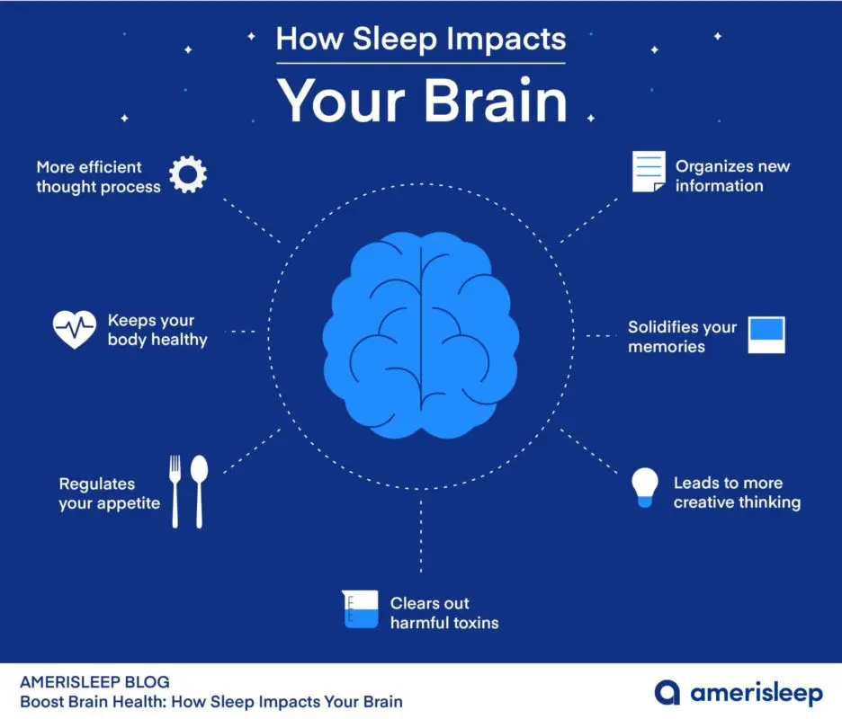 The signals your brain needs to sleep better in quarantine