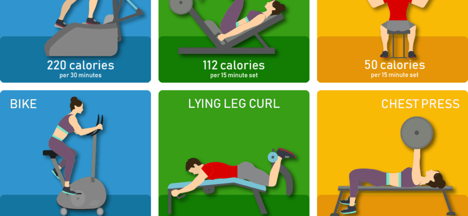 The three exercises with which more calories are lost