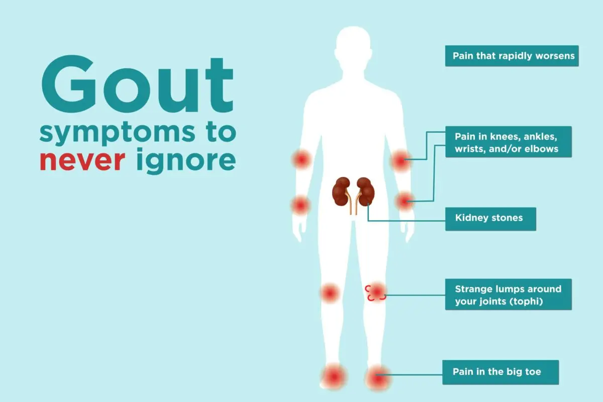 This awkward moment: belching and 8 more subtle symptoms and consequences of COVID-19