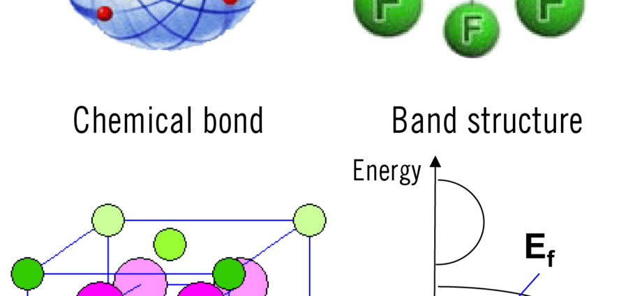 This explains why chemistry has a lot to do with love.