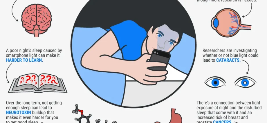 This is what excess screens and blue light do to your body