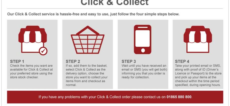 Three ways to use Click and Collect in your restaurant