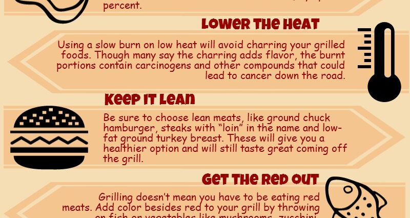 Tips for a healthy barbecue