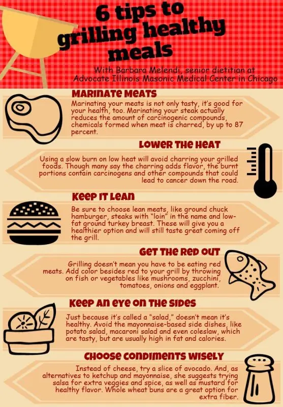 Tips for a healthy barbecue