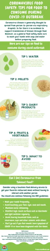 Tips for not neglecting your diet during quarantine