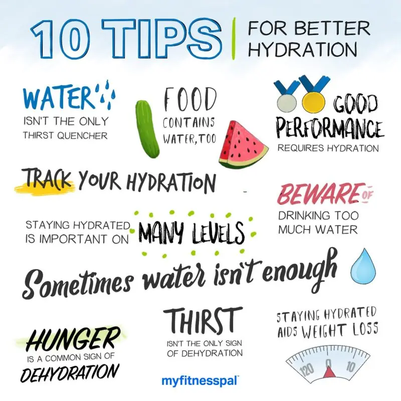 Tips for staying hydrated