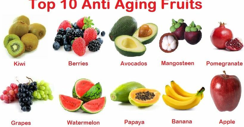 TOP 10 anti-aging foods