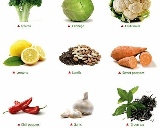 Top 10 Best Detox Foods!