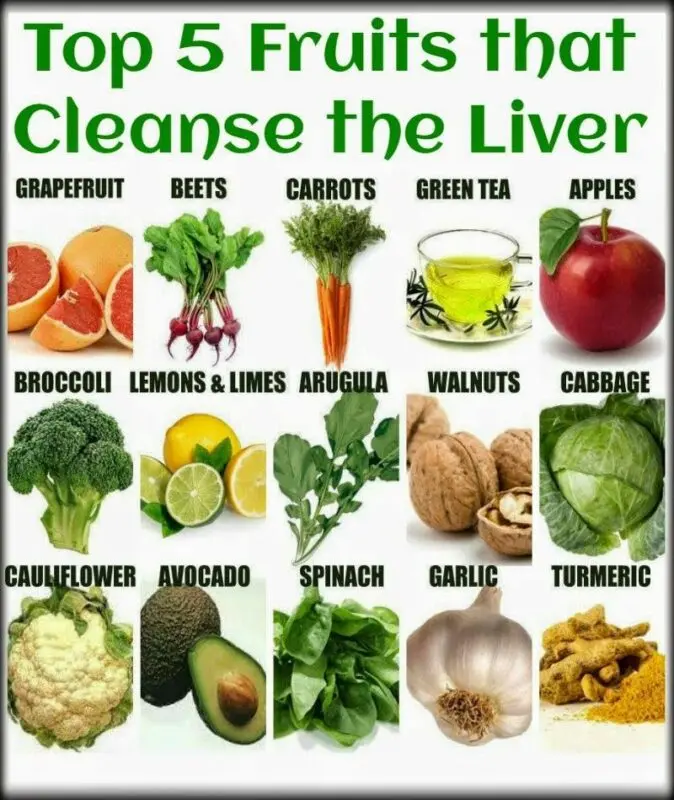 Top 5 foods that detoxify the liver