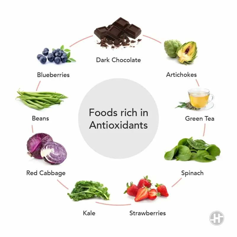 Top foods high in antioxidants