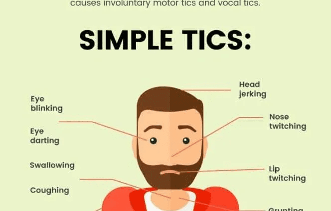 Tourette syndrome, what is it?