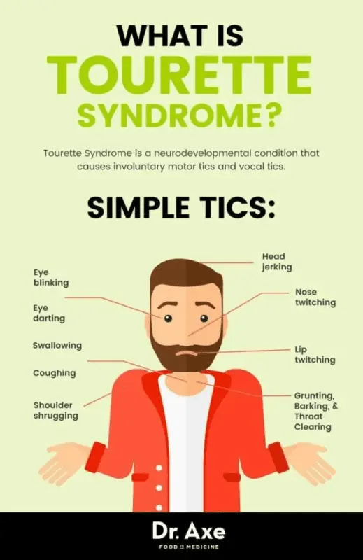 Tourette syndrome, what is it?