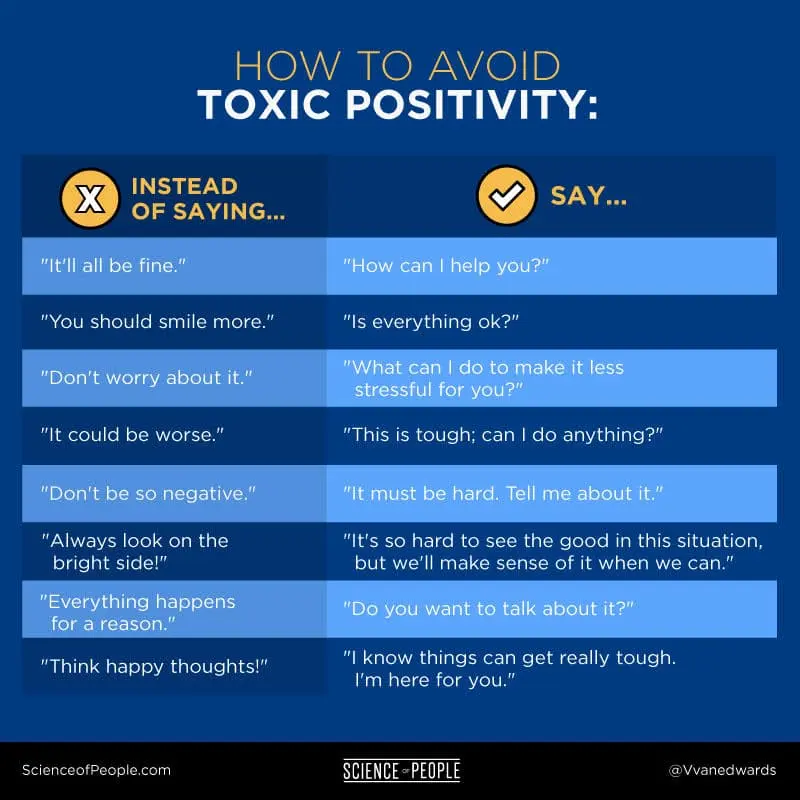 Toxic positivity: when you refuse to accept that you are wrong