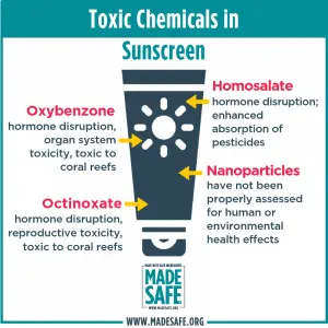 Toxic, sun products?